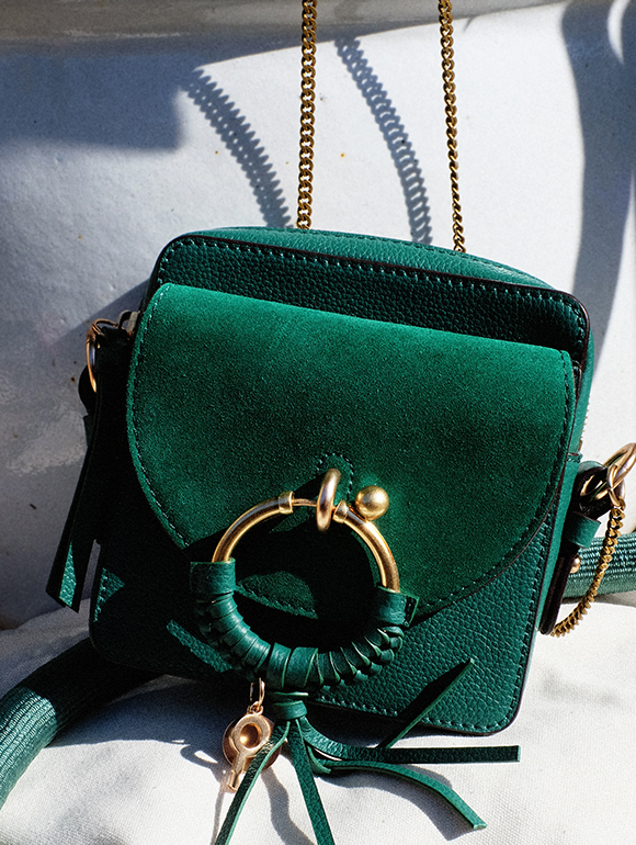 Your favourite bags