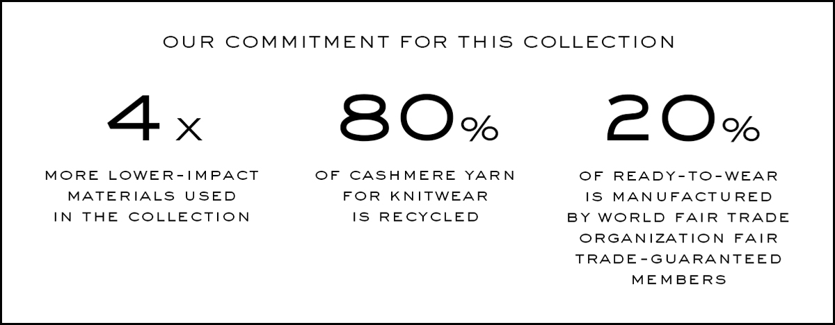 The Fall-Winter 2021 collection is here